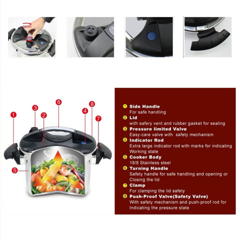 Oala sub presiune Royalty Line RL-PS 6 L, 22 cm